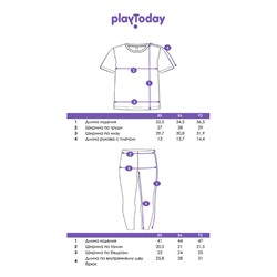 Комплект детский трикотажный для девочек: фуфайка (футболка), брюки (легинсы)