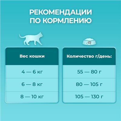 Сухой корм Purina One для стерилизованных кошек, лосось/пшеница, 750 г