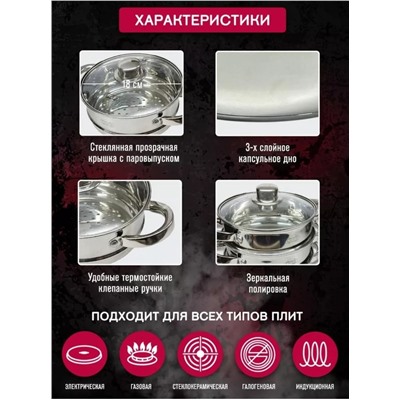 Набор кастрюль #22985542