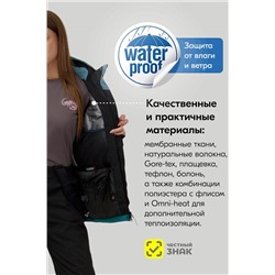 Горнолыжный костюм MTFORCE, 1080001