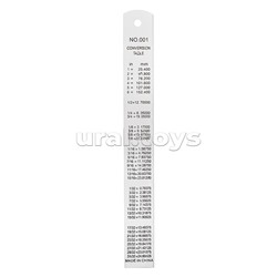 Линейка 20 см, алюминиевая, 2 шкалы см/дюйм, пакет ПВХ