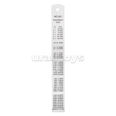 Линейка 20 см, алюминиевая, 2 шкалы см/дюйм, пакет ПВХ
