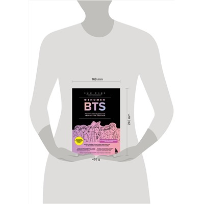 Эксмо Ким Ёндэ "Феномен BTS: полное исследование творчества айдолов"