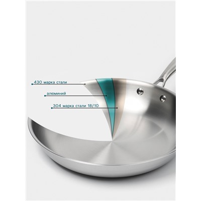 Сковорода 3Ply Hanna Knövell, d=30 см, h=5.5 см, толщина 2.2 мм, индукция, нержавеющая сталь