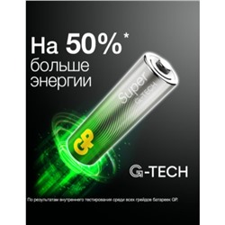 Батарейка алкалиновая GP Super Alkaline, C, LR14-2BL, 1.5 В, блистер, 2 шт.