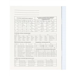 Тетрадь КЛЕТКА 48л. НЕМЕЦКИЙ ЯЗЫК «МАГИЯ ПРЕДМЕТА» (Т48-1510) стандарт, хол ф.,тв.л Артикул: Т48-1510