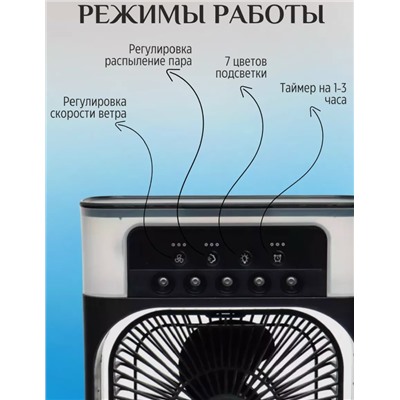 Кондиционер #23320281