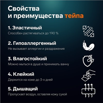 Кинезио-тейп, 2.5 см × 5 м, синий