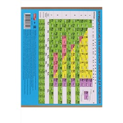 TM Profit Тетрадь КЛЕТКА 36л. ХИМИЯ «PANTONE» (36-9321) эконом, б/о НАТАЛИ, 1022719