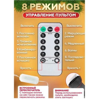 Гирлянда штора на окно хвойная лапа 3х2, мульти колор