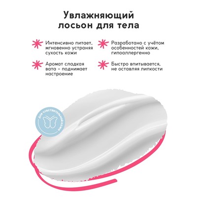 Лосьон для тела детский «Монстрики», аромат сладкая вата, ULAB