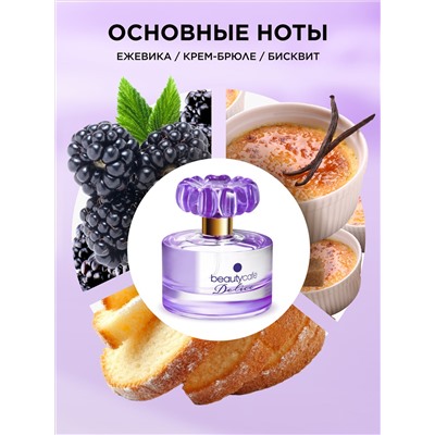 Парфюмерная вода для женщин Beauty Cafе Delice