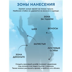 Парфюмерная вода для женщин Alatau