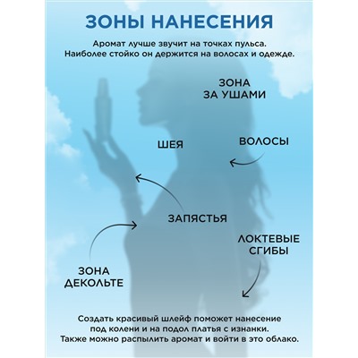 Парфюмерная вода для женщин Alatau