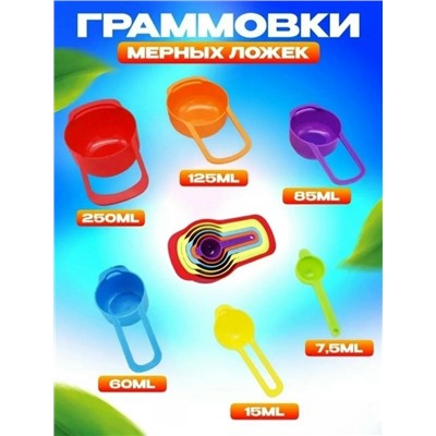 Мерные ложечки #23081809