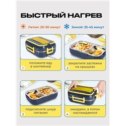Ланч бокс для еды #23319550