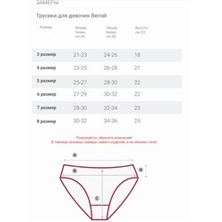 Трусы для девочки Berrak