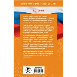 АСТ Баранов П.А., Артасов И.А., Мельникова О.Н., Крицкая Н.Ф. "Готовимся к ОГЭ за 30 дней. История"