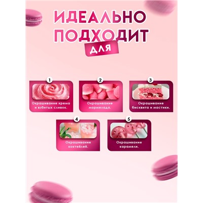 Пищевой краситель Top Decor гелевый, розовый, 100 г