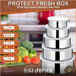 Набор 2059519-1