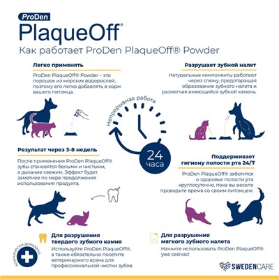 Средство для профилактики зубного камня ProDen PlaqueOff для кошек, 40 г