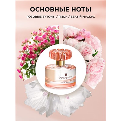 Парфюмерная вода для женщин Beauty Cafe