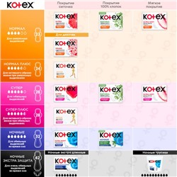 Прокладки «Kotex» Natural нормал, 8 шт.