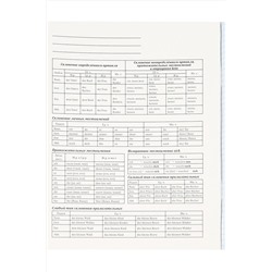 Тетрадь КЛЕТКА 48л. НЕМЕЦКИЙ ЯЗЫК «МАГИЯ ПРЕДМЕТА» (Т48-1510) стандарт, хол ф.,тв.л Артикул: Т48-1510 НАТАЛИ, 1033221