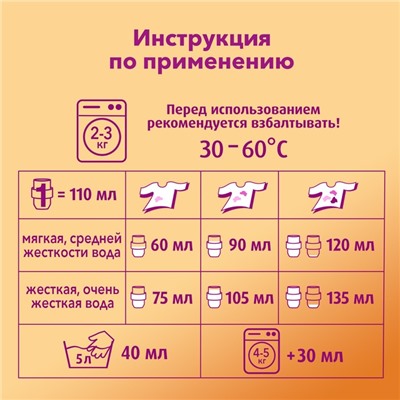 Жидкое средство для стирки «Ласка», гель, универсальное, предотвращает и удаляет катышки, 1 л