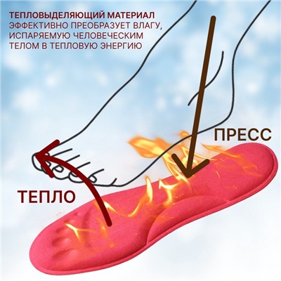 Стельки для обуви, утеплённые, с эффектом памяти, р-р RU до 36 (р-р Пр-ля до 38), 24 см, пара, розовые