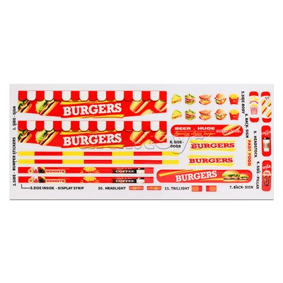 Машина "Грузовичок фастфуд" свет, звук р/у, 27 MGz, в коробке