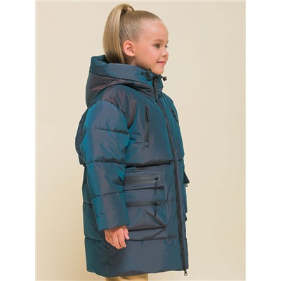 Пальто для девочек