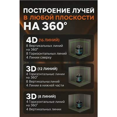 Лазерный уровень нивелир #23320944