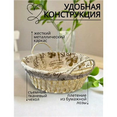 Корзина #23056964