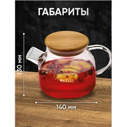 Чайник #23338684