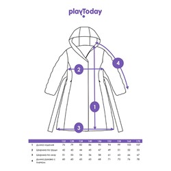 Пальто текстильное с полиуретановым покрытием для девочек