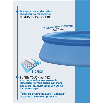 Бассейн надувной INTEX Easy Set 28108NP, 244×61 см, 1942 л, фильтр-насос 1250 л/ч, от 6 лет, круглый
