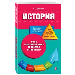 Эксмо Г. Г. Дедурин "История"