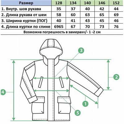 Ветровка 629 голубой