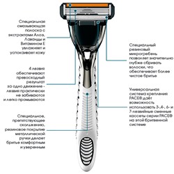 Станок для бритья DORCO PACE-4 (+ 6 кассет), система с 4 лезвиями, FRA1100pr ВЫГОДА 15%