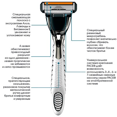 Станок для бритья DORCO PACE-4 (+ 6 кассет), система с 4 лезвиями, FRA1100pr ВЫГОДА 15%