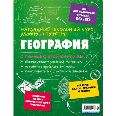 Эксмо М. С. Куклис "География"