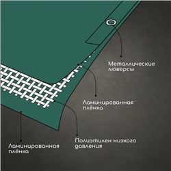 Тент защитный, 8×4 м, плотность 90 г/м², люверсы шаг 1 м, тарпаулин, УФ, зелёный