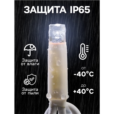 Гирлянда «Бахрома» 3×0.6 м, IP65, УМС, тёмная нить каучук, 108 LED, свечение белое, 220 В