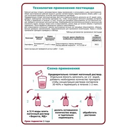 Инсектицид «Беретта, МД» для борьбы с вредителями на посадках картофеля, ампула 10 мл