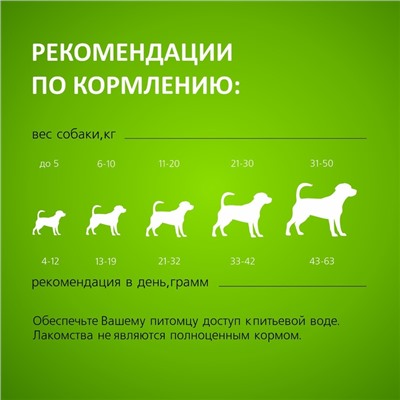 Лакомство TitBit для собак Колбаса Пармская, для всех пород, 350 г