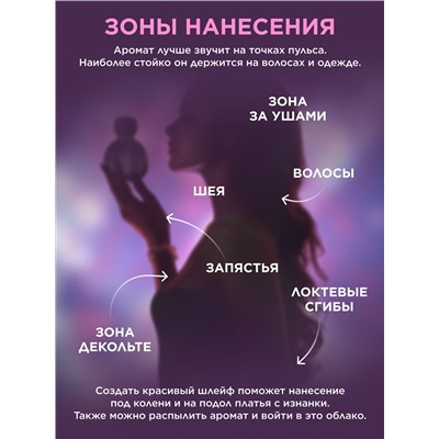 Парфюмерная вода для женщин Festa Di Vita