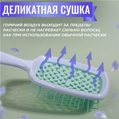 Расчёска массажная, широкая, вентилируемая, 8.5×20.5 см, PVC коробка, цвет белый/бирюзовый