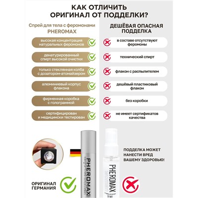 Концентрат феромонов для женщин Pheromax Oxytrust Woman - 14 мл.