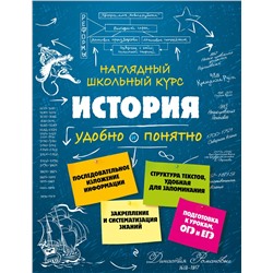 Эксмо С. И. Кужель "История"